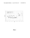 PROCESS FOR OPERATING A FURNACE WITH A BITUMINOUS COAL AND METHOD FOR     REDUCING SLAG FORMATION THEREWITH diagram and image