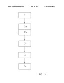 METHOD OF MILKING A DAIRY ANIMAL BY MEANS OF A MILKING SYSTEM diagram and image