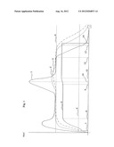 MONITORING DEVICE FOR A THERAPY DEVICE AND PROCESS diagram and image