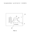 METHOD AND APPARATUS FOR MECHANICAL VENTILATION SYSTEM WITH DATA DISPLAY diagram and image