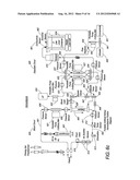 Priming System and Method for Dialysis Systems diagram and image