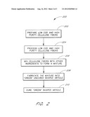 METHOD AND APPARATUS FOR REDUCING IMPURITIES IN CELLULOSE FIBERS FOR     MANUFACTURE OF FIBER REINFORCED CEMENT COMPOSITE MATERIALS diagram and image