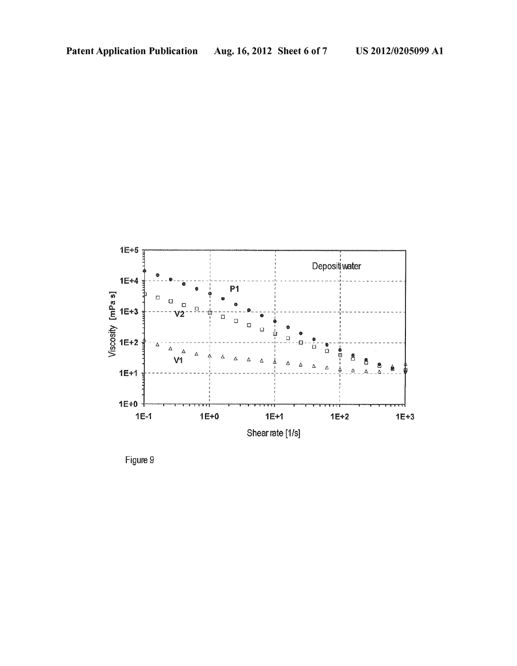 PROCESS FOR MINERAL OIL PRODUCTION FROM MINERAL OIL DEPOSITS WITH HIGH     DEPOSIT TEMPERATURE - diagram, schematic, and image 07