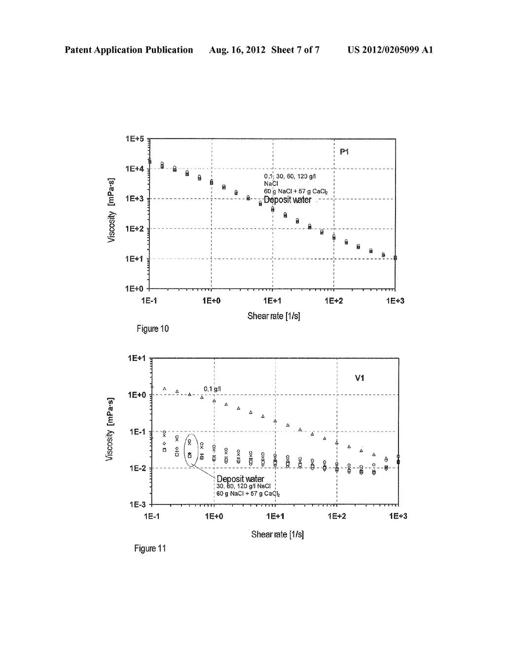 PROCESS FOR MINERAL OIL PRODUCTION FROM MINERAL OIL DEPOSITS WITH HIGH     DEPOSIT TEMPERATURE - diagram, schematic, and image 08