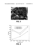 Consolidating Agent Emulsions and Associated Methods diagram and image