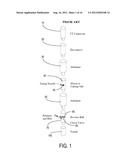 APPARATUS AND METHOD FOR ABRASIVE PERFORATING AND CLEANOUT USING A     MULTI-CYCLE OPEN/CLOSE VALVE diagram and image