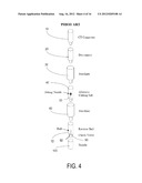 APPARATUS AND METHOD FOR ABRASIVE PERFORATING AND CLEANOUT USING A     MULTI-CYCLE OPEN/CLOSE VALVE diagram and image