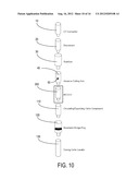 APPARATUS AND METHOD FOR ABRASIVE PERFORATING AND CLEANOUT USING A     MULTI-CYCLE OPEN/CLOSE VALVE diagram and image