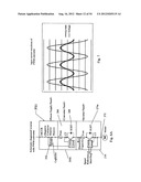 PUMP CONTROL DEVICE, OIL WELL WITH DEVICE AND METHOD diagram and image