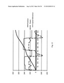 PUMP CONTROL DEVICE, OIL WELL WITH DEVICE AND METHOD diagram and image