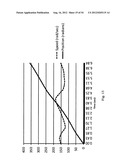 PUMP CONTROL DEVICE, OIL WELL WITH DEVICE AND METHOD diagram and image