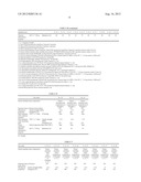 FLAME-RETARDANT RESIN COMPOSITION, AND INSULATED ELECTRIC WIRE, FLAT     CABLE, AND MOLDED ARTICLE, WHICH ARE MADE USING SAME diagram and image