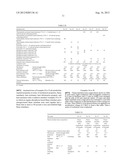 FLAME-RETARDANT RESIN COMPOSITION, AND INSULATED ELECTRIC WIRE, FLAT     CABLE, AND MOLDED ARTICLE, WHICH ARE MADE USING SAME diagram and image