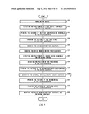 MANUFACTURING APPARATUS, MANUFACTURING METHOD AND PACKAGED DEVICE diagram and image