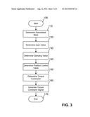 ELECTRIC POWER STEERING SIMULATED TRAVEL STOPS diagram and image