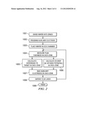 Electro Chemical Deposition Systems and Methods of Manufacturing Using the     Same diagram and image