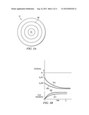 Electro Chemical Deposition Systems and Methods of Manufacturing Using the     Same diagram and image