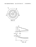 Electro Chemical Deposition Systems and Methods of Manufacturing Using the     Same diagram and image