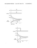 Electro Chemical Deposition Systems and Methods of Manufacturing Using the     Same diagram and image