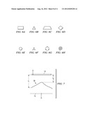 Electro Chemical Deposition Systems and Methods of Manufacturing Using the     Same diagram and image