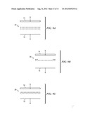 Electro Chemical Deposition Systems and Methods of Manufacturing Using the     Same diagram and image