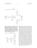 HIGH DENSITY RENEWABLE FUELS BASED ON THE SELECTIVE DIMERIZATION OF     PINENES diagram and image