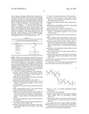 HIGH DENSITY RENEWABLE FUELS BASED ON THE SELECTIVE DIMERIZATION OF     PINENES diagram and image