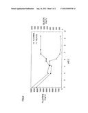 PRETREATMENT METHOD AND TREATMENT FACILITY FOR WASTEWATER THAT CONTAINS     FLUORINE AND SILICON diagram and image