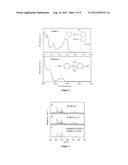 NITROGEN DOPED A2NB4O11, PROCESS FOR PREPARATION THEREOF, AND METHOD FOR     DEGRADATION OF ORGANIC POLLUTANTS diagram and image
