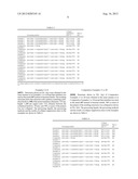 TREATMENT SOLUTION FOR PREVENTING PATTERN COLLAPSE IN METAL FINE STRUCTURE     BODY, AND PROCESS FOR PRODUCTION OF METAL FINE STRUCTURE BODY USING SAME diagram and image