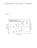 CANNED PRODUCT HEATING APPARATUS diagram and image