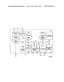 Electronic Financial Transaction Cards and Methods diagram and image