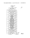 Electronic Financial Transaction Cards and Methods diagram and image