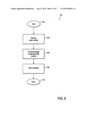 Electronic Financial Transaction Cards and Methods diagram and image