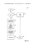 Electronic Financial Transaction Cards and Methods diagram and image