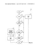 Electronic Financial Transaction Cards and Methods diagram and image