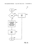 Electronic Financial Transaction Cards and Methods diagram and image