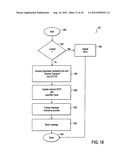 Electronic Financial Transaction Cards and Methods diagram and image