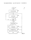 Electronic Financial Transaction Cards and Methods diagram and image