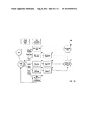 Electronic Financial Transaction Cards and Methods diagram and image