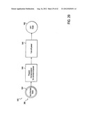 Electronic Financial Transaction Cards and Methods diagram and image