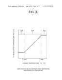 OPTICAL TRANSMISSION DEVICE, OPTICAL TRANSMISSION/RECEPTION DEVICE,     CONTROL METHOD, AND CONTROL PROGRAM diagram and image