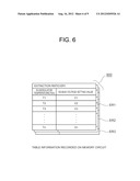 OPTICAL TRANSMISSION DEVICE, OPTICAL TRANSMISSION/RECEPTION DEVICE,     CONTROL METHOD, AND CONTROL PROGRAM diagram and image