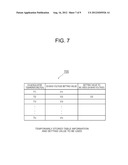 OPTICAL TRANSMISSION DEVICE, OPTICAL TRANSMISSION/RECEPTION DEVICE,     CONTROL METHOD, AND CONTROL PROGRAM diagram and image