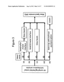 METHODS AND SYSTEMS FOR THE QUANTITATIVE CHEMICAL SPECIATION OF HEAVY     METALS AND OTHER TOXIC POLLUTANTS diagram and image