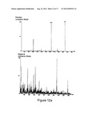 METHODS AND SYSTEMS FOR THE QUANTITATIVE CHEMICAL SPECIATION OF HEAVY     METALS AND OTHER TOXIC POLLUTANTS diagram and image