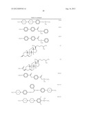 COMPOUNDS FOR A LIQUID CRYSTAL MEDIUM AND HIGH-FREQUENCY COMPONENTS     CONTAINING SAID LIQUID CRYSTAL MEDIUM diagram and image