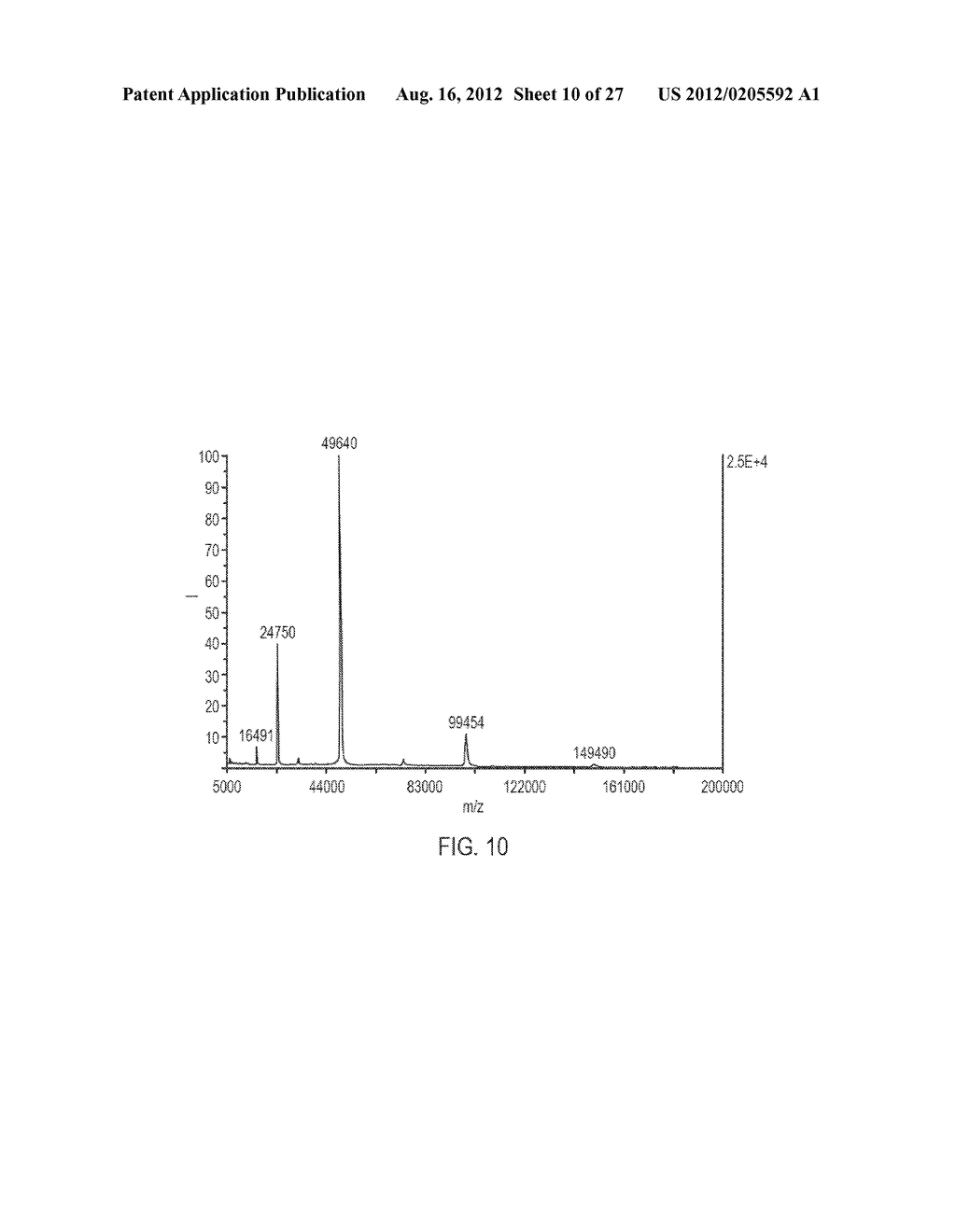 COMPOSITIONS, KITS, AND METHODS FOR CALIBRATION IN MASS SPECTROMETRY - diagram, schematic, and image 11