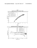 ELECTROLUMINESCENT DEVICE USING AZOMETHINE-LITHIUM-COMPLEX AS ELECTRON     INJECTION LAYER diagram and image