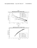 ELECTROLUMINESCENT DEVICE USING AZOMETHINE-LITHIUM-COMPLEX AS ELECTRON     INJECTION LAYER diagram and image